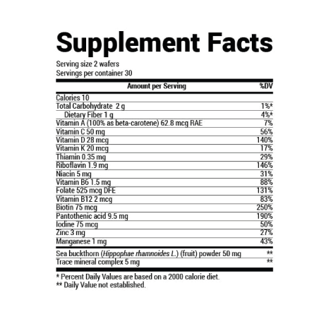 Детские мультивитамины